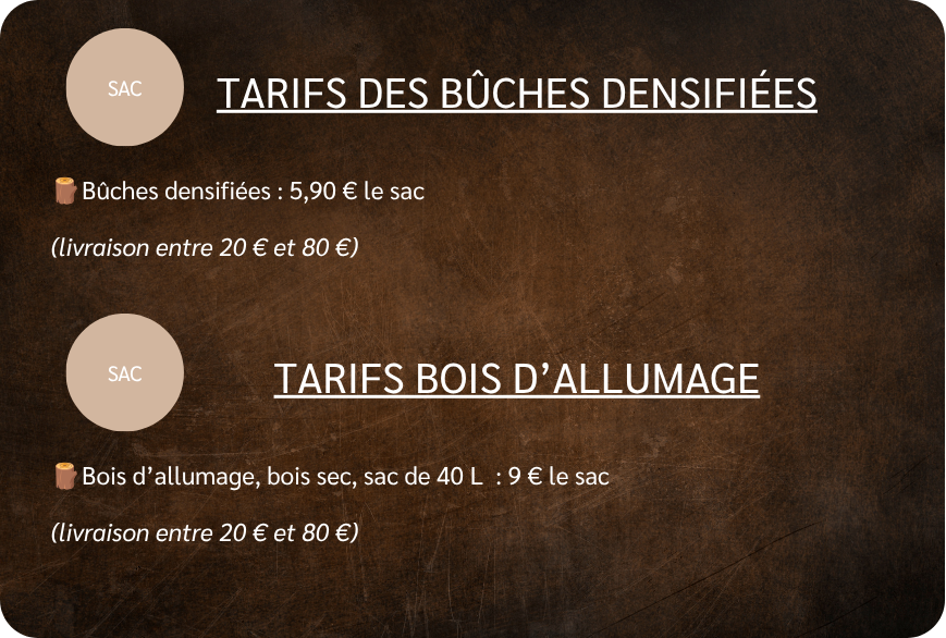 bois de chauffage bain de bretagne