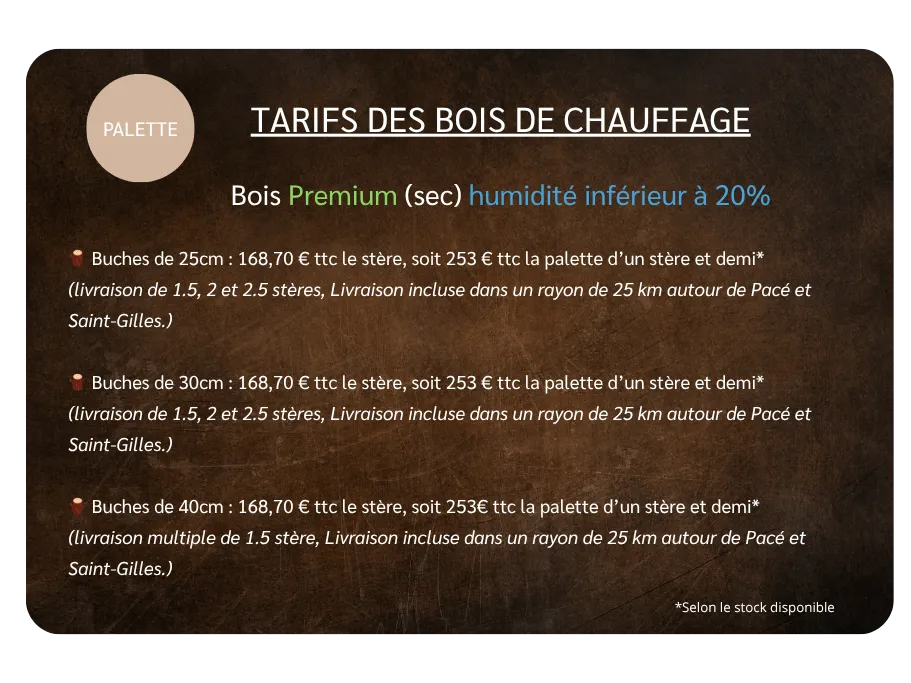 buches de bois de chauffage livraison rennes