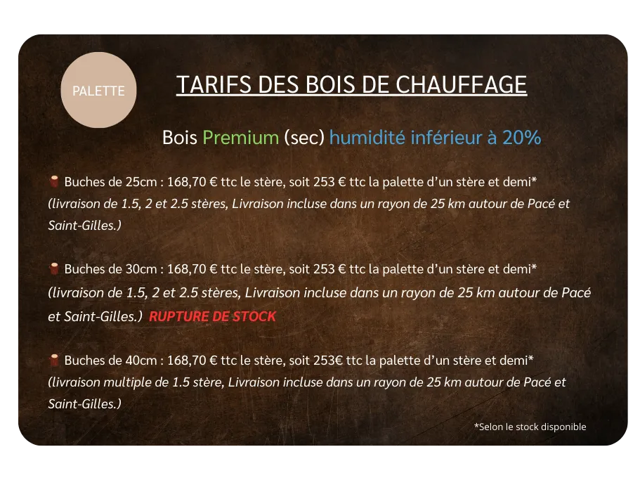 livraison bois de chauffage bain de bretagne