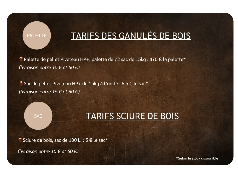 palette de bois de chauffage cesson sevigne