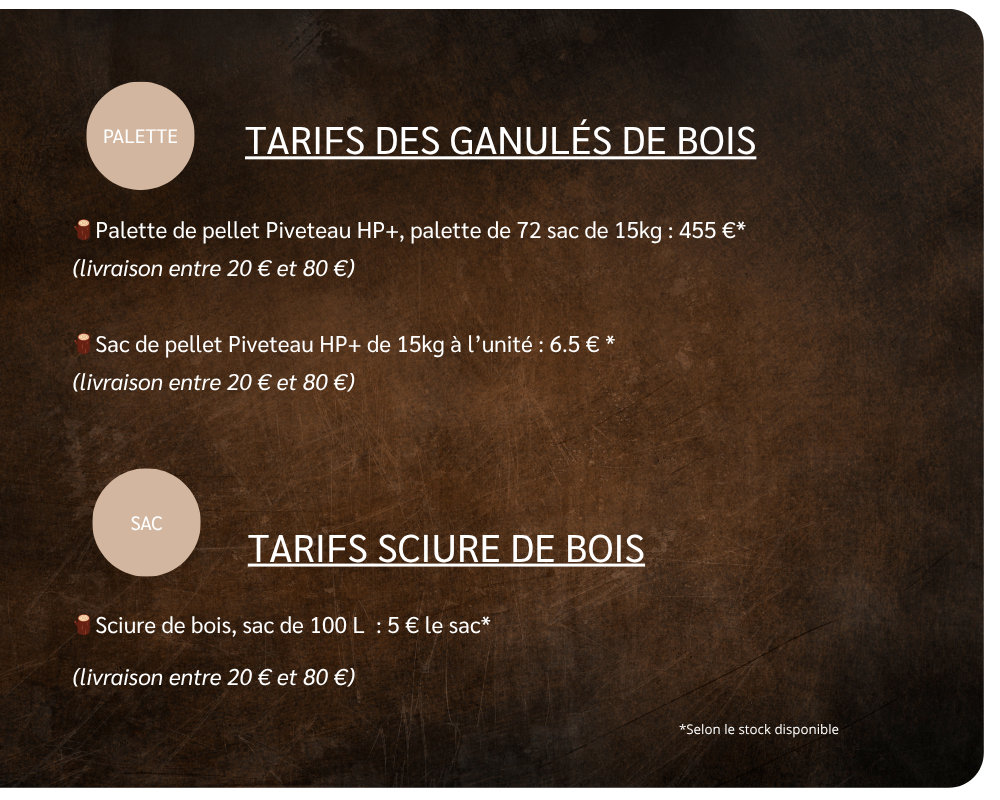 palette de bois de chauffage dinard