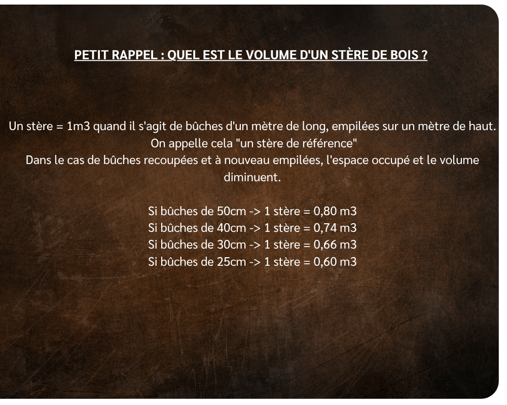 palette de bois de chauffage janze