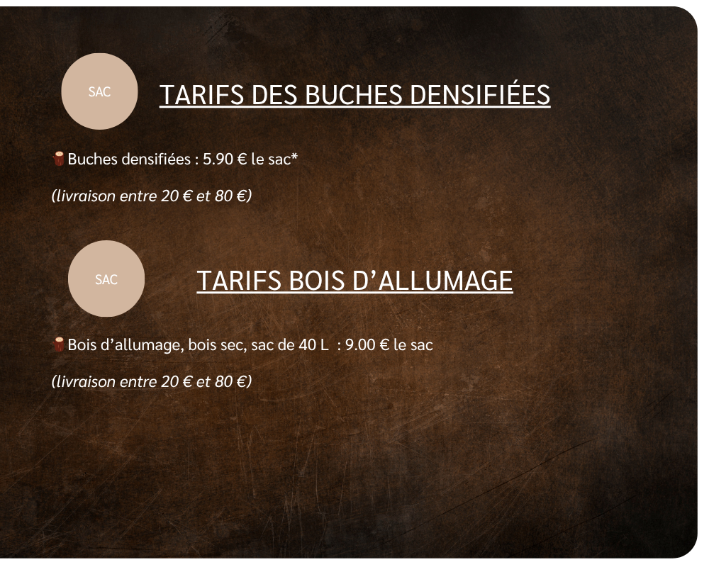 palette de bois de chauffage rennes