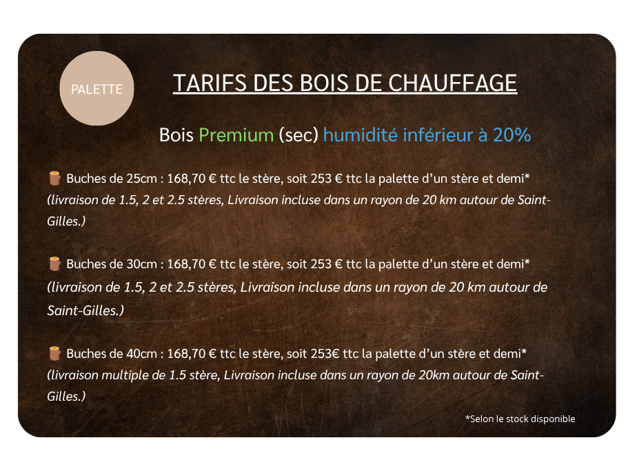palette de bois de chauffage rennes