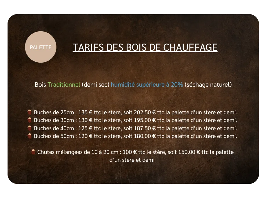 vente sciure de bois chauffage betton